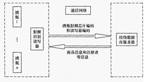 凯时K66·(中国)集团官方网站