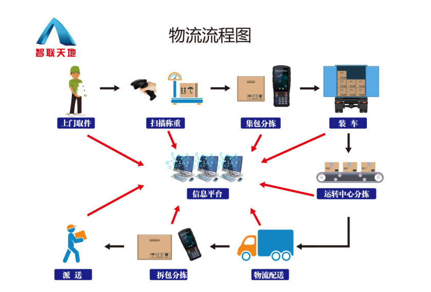 凯时K66·(中国)集团官方网站