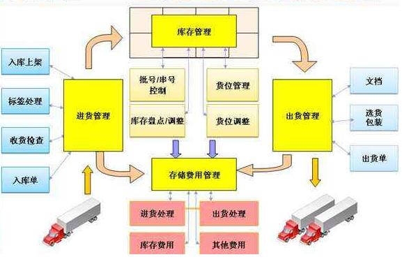 凯时K66·(中国)集团官方网站