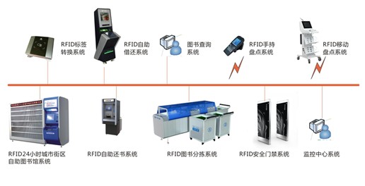 凯时K66·(中国)集团官方网站