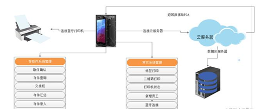 凯时K66·(中国)集团官方网站