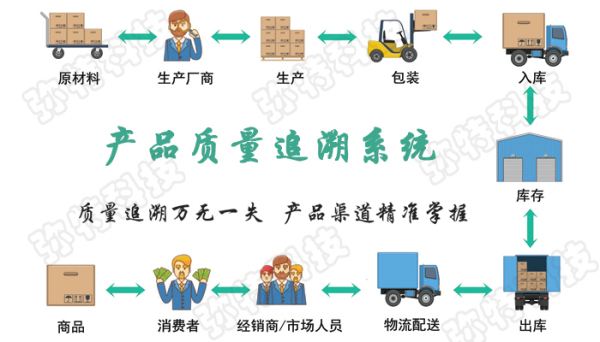 凯时K66·(中国)集团官方网站
