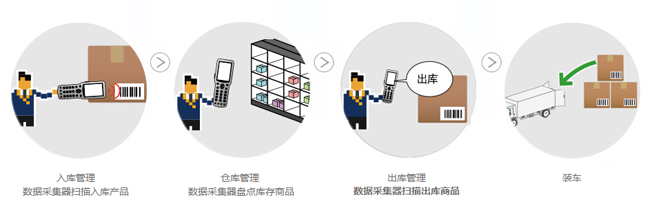 凯时K66·(中国)集团官方网站