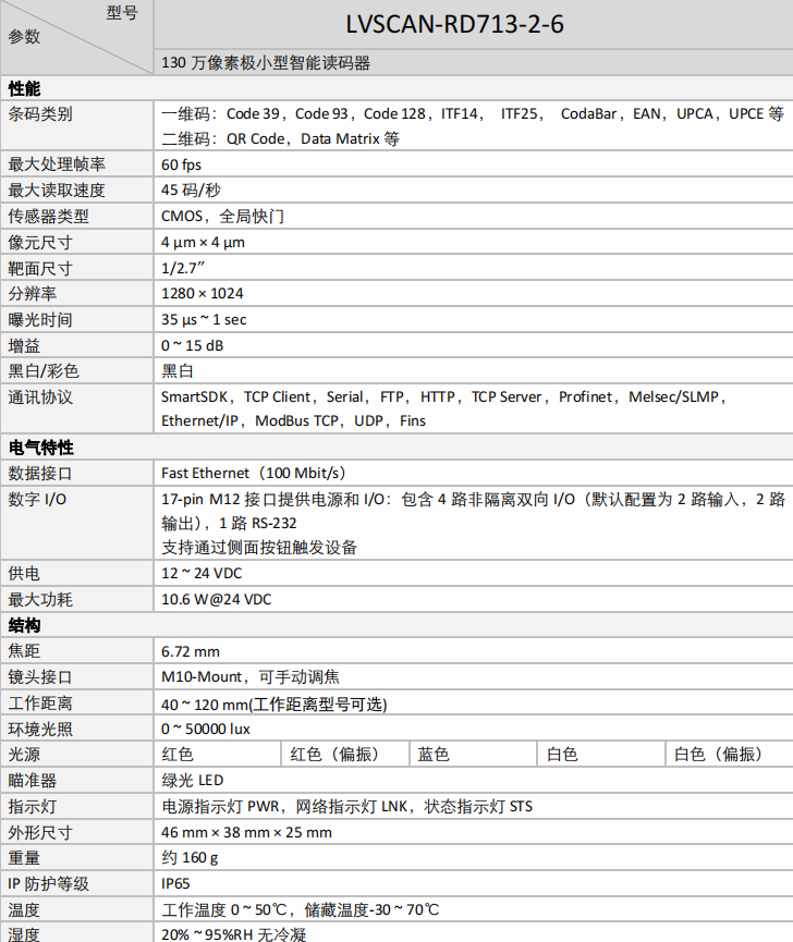 ？礡D713-2牢靠式读码器参数图